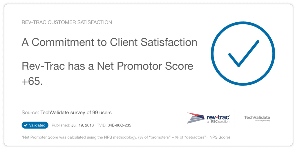 NetPromotor Score TechValidate Customer Satisfaction